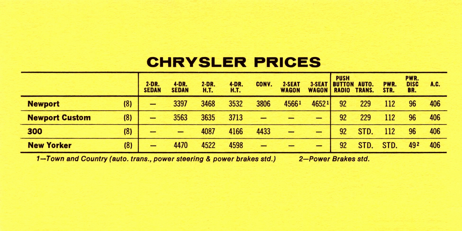 n_1969 Pontiac Competitive Comparison-16.jpg
